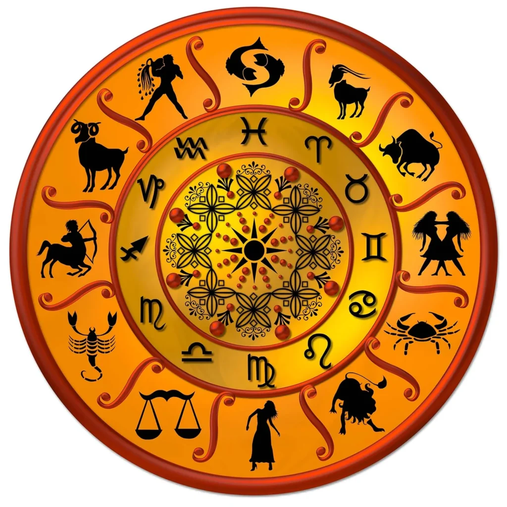 horoscope 2015