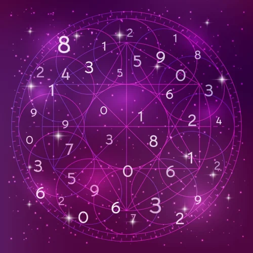 Online Numerology Consultation in Gurgaon